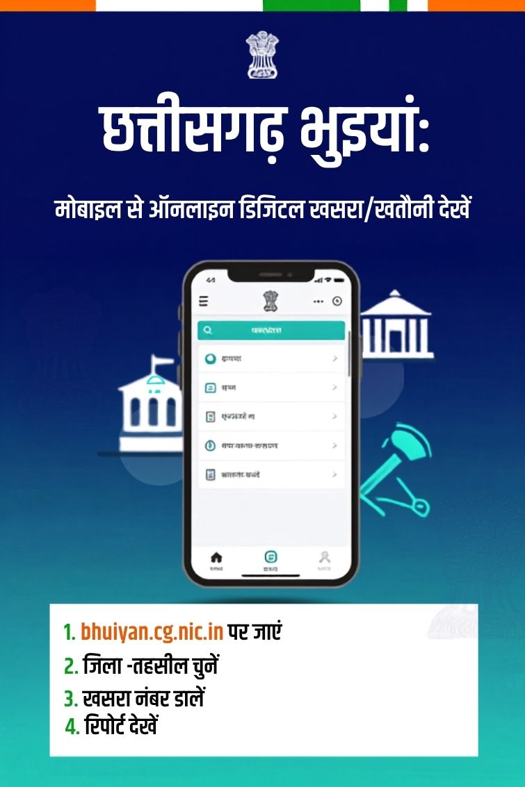 CG Bhuiyan Online Khasra B1